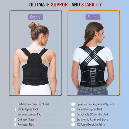 Comfy Posture Perfector Back Brace